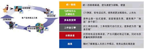 ˼�ƺ��������ǽݰ�͑�(h��)����(w��)��Q����