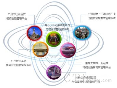 ���\(y��n)�������O(sh��)��ȫ�W(w��ng)