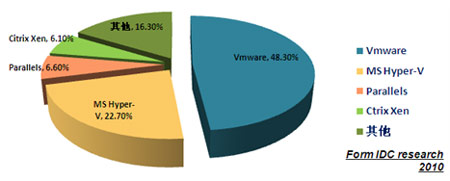 ̓�M���a(ch��n)Ʒ�Ј����~