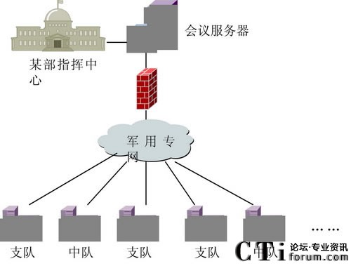 ҕ�l���hϵ�y�W�j�Y���D