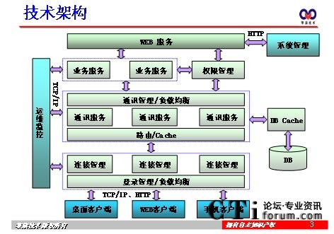 ���g(sh��)�ܘ�(g��u)