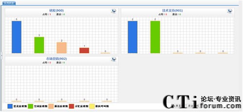 ���rͨӍIP�ֲ�ʽ��������V5.6ϵ���®aƷ