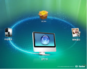 ���C(j��)픺�ȫ�I(y��)��(w��)��ʾ