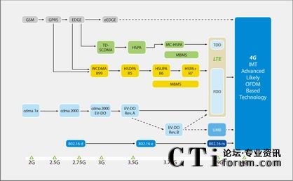 �o���W(w��ng)�j���g(sh��)���M