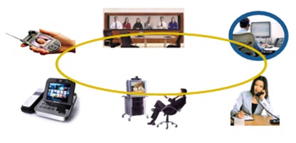 �I(y��)��(w��)�ں�����K�˽��뷽ʽ