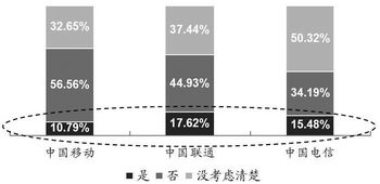 �����\�I���Ñ��y�D(zhu��n)��Ըʾ��D