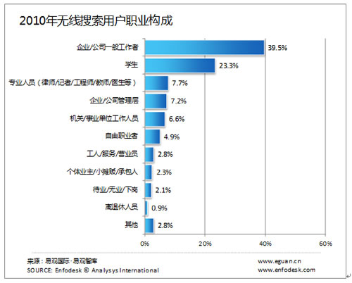 �o(w��)�������Ñ�(h��)���g�ֲ�