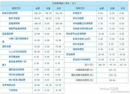 ���Ƅ�(d��ng)�͑�(h��)�~�θ�ʽ����(j��)