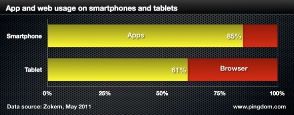 �����Ƅ�(d��ng)�Ñ�ʹ���Ƅ�(d��ng)�罻�W(w��ng)�j(lu��)���l�ʺ��L������